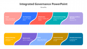 200552-Integrated-Governance-PowerPoint_06