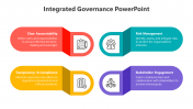 200552-Integrated-Governance-PowerPoint_07