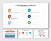 Explore ITSM Governance PPT And Google Slides Templates