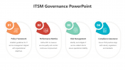 200553-ITSM-Governance-PowerPoint_03