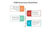200553-ITSM-Governance-PowerPoint_05
