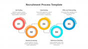Editable Recruitment Process PPT And Google Slides Template
