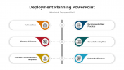 Deployment Planning PowerPoint And Google Slides Templates