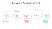 200556-Deployment-Planning-PowerPoint_03