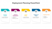 200556-Deployment-Planning-PowerPoint_05