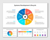 Easy To Use Systems Development Lifecycle PowerPoint