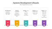 200557-Systems-Development-Lifecycle_04