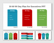 30 60 90 Day Plan PowerPoint And Google Slides Templates