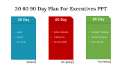 200558-30-60-90-Day-Plan-For-Executives-PPT_01