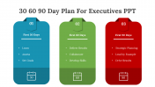 200558-30-60-90-Day-Plan-For-Executives-PPT_02