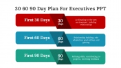 200558-30-60-90-Day-Plan-For-Executives-PPT_03