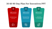 200558-30-60-90-Day-Plan-For-Executives-PPT_04
