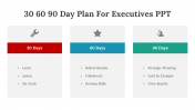 200558-30-60-90-Day-Plan-For-Executives-PPT_06