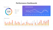 200559-Performance-Dashboards_02