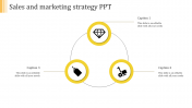 Best Sales And Marketing Strategy PPT Slide Design