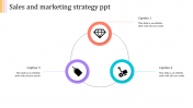 Editable Sales And Marketing Strategy PPT Template