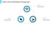 Sales And Marketing Strategy PPT - Circular Model	