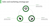 Our Predesigned Sales And Marketing Strategy PPT Slide