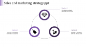 Effective Sales And Marketing Strategy PPT Template