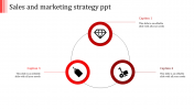 Awesome Sales And Marketing Strategy PPT Slide Design