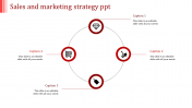 Best Sales And Marketing Strategy PPT Presentation Slide