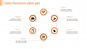 Awesome Sales Business Plan PPT Slide For Presentation