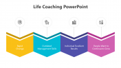 200564-Life-Coaching-PowerPoint_05