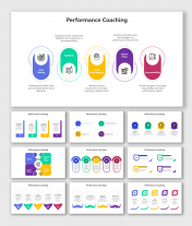 Easy To Edit Performance Coaching PPT And Google Slides