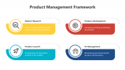 200566-Product-Management-Framework_04