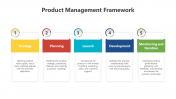 200566-Product-Management-Framework_05