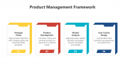 200566-Product-Management-Framework_08