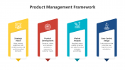 200566-Product-Management-Framework_09