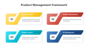200566-Product-Management-Framework_10