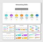 Editable Networking Skills PPT And Google Slides Themes