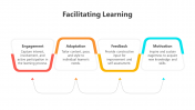 200582-Facilitating-Learning_04