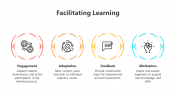 200582-Facilitating-Learning_07
