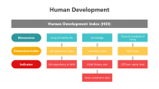 200583-Human-Development_04