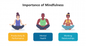 200584-Importance-Of-Mindfulness_02