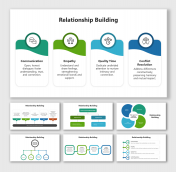 Customizable Relationship Building PPT And Google Slides