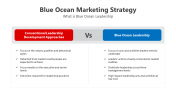 200590-Blue-Ocean-Marketing-Strategy_04