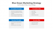 200590-Blue-Ocean-Marketing-Strategy_05
