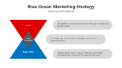 200590-Blue-Ocean-Marketing-Strategy_06