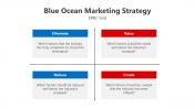 200590-Blue-Ocean-Marketing-Strategy_07