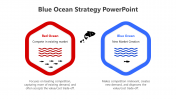 Best Blue Ocean Strategy PowerPoint And Google Slides Themes