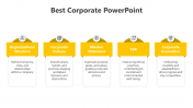 Corporate PPT And Google Slides With Yellow Color Themed
