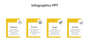 Infographics PPT And Google Slides Yellow Color Themed