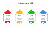 Easy To Editable Infographics PPT Template And Google Slides