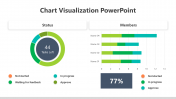 Chart Visualization PowerPoint And Google Slides Template