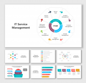 Editable IT Service Management PPT And Google Slides Themes