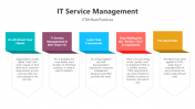 200617-IT-Service-Management_07